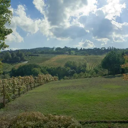 Bed & Breakfast Croara San Lazzaro di Savena